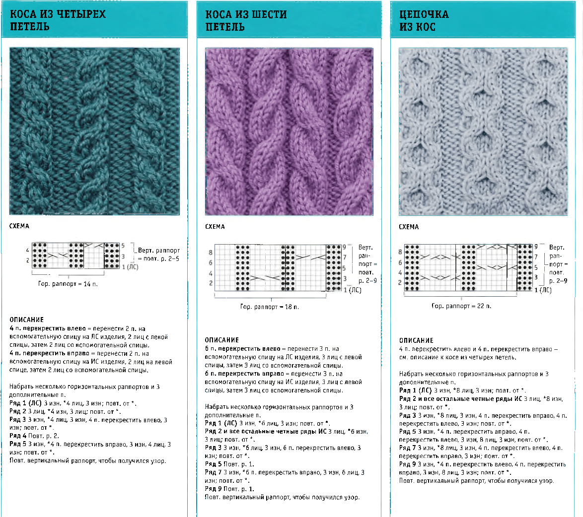 Объемные косы вязание спицами с описанием и схемами