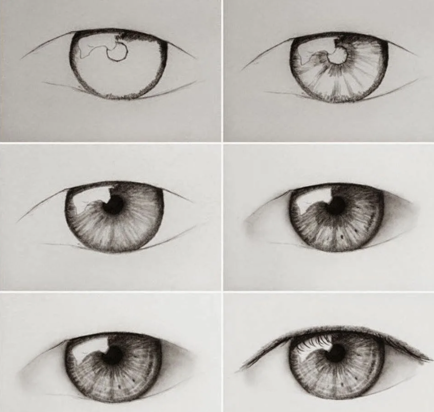 Как нарисовать глаз поэтапно карандашом для начинающих. Глаза карандашом для начинающих. Карандаш для глаз. Этапы рисования глаз. Красивые глаза рисунок.