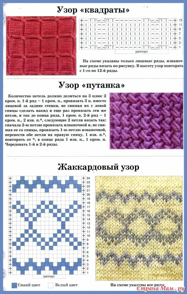 Схемы вязания спицами для начинающих самые простые с описанием