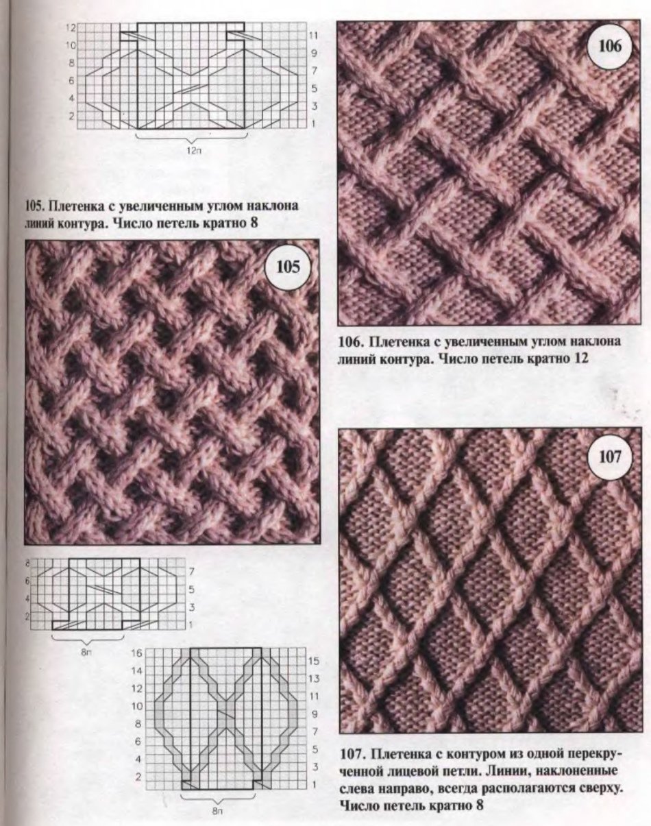 Схема вязания спицами плетенка