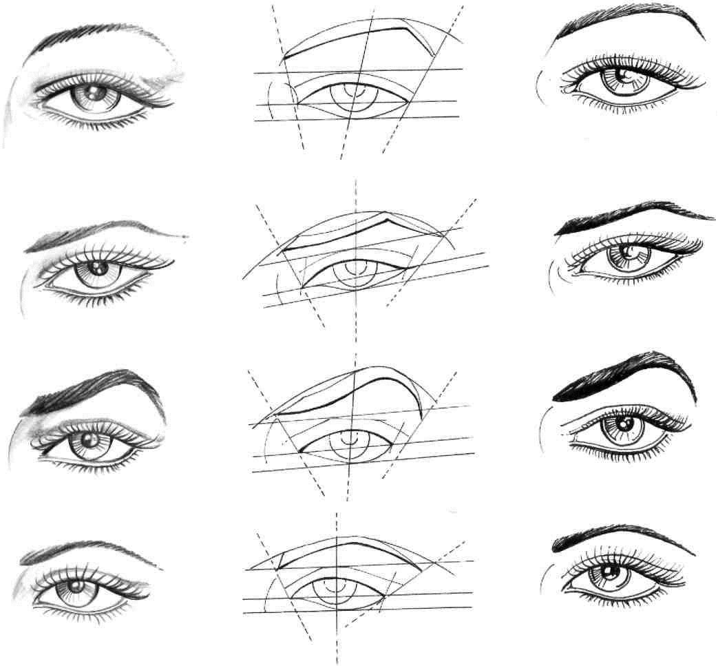 Поэтапное рисование глаза человека