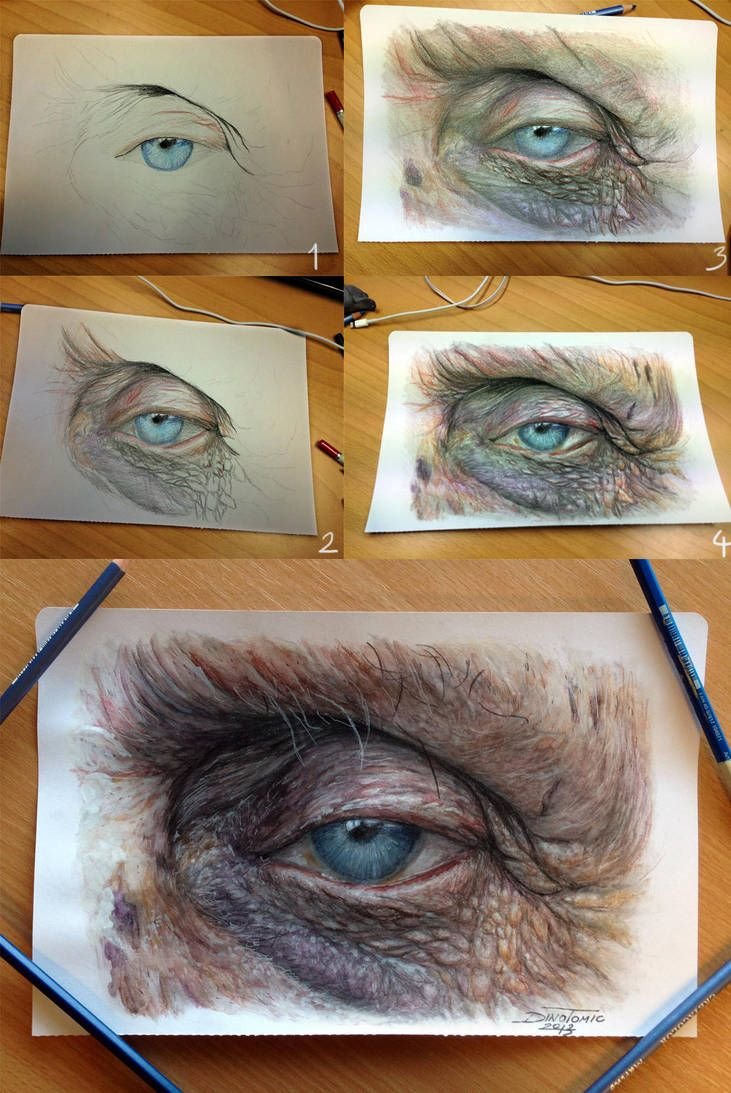 Реалистичный глаз цветными карандашами