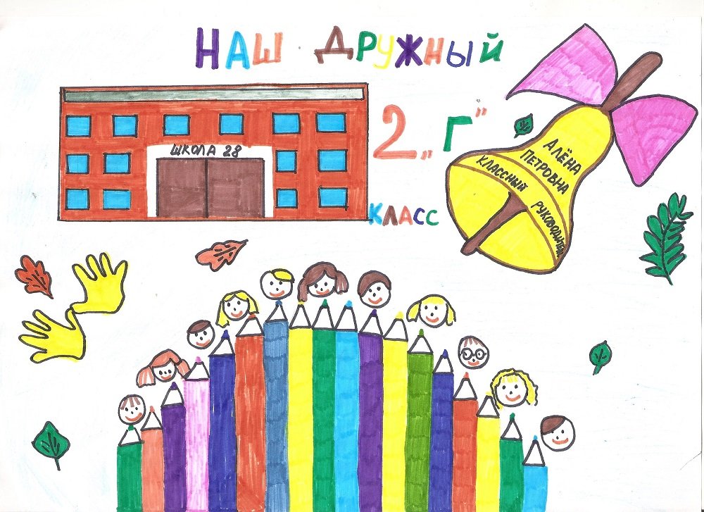 Плакат наш класс рисунок