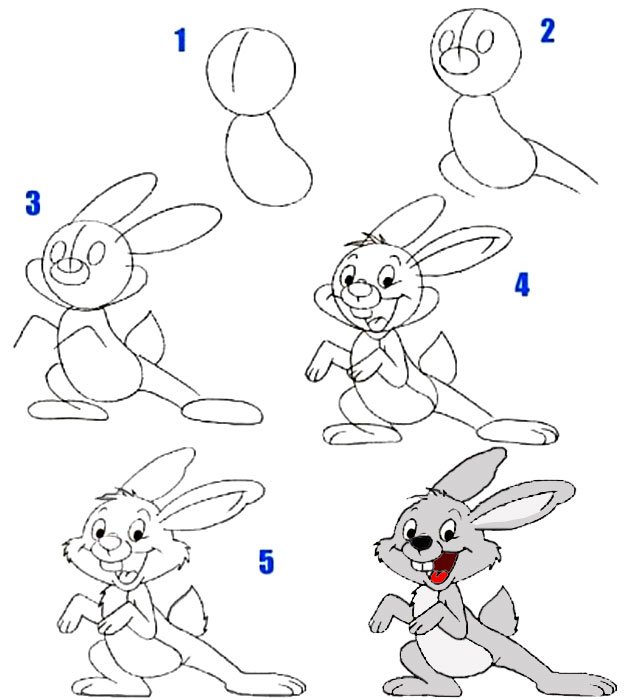 Пошаговый. Заяц рисунок карандашом для детей. Поэтапное рисование зайчика. Поэтапное рисование зайчика для детей. Схема рисования зайца для детей.