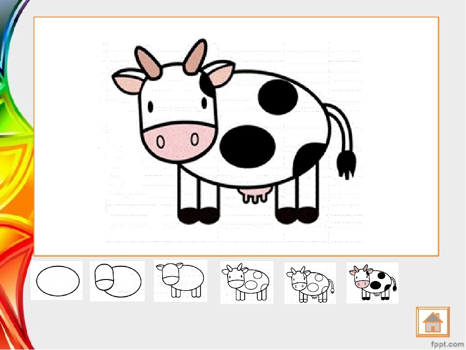 Как рисовать коровку. Корова рисунок. Корова для рисования для детей. Как нарисовать корову. Поэтапное рисование коровы.