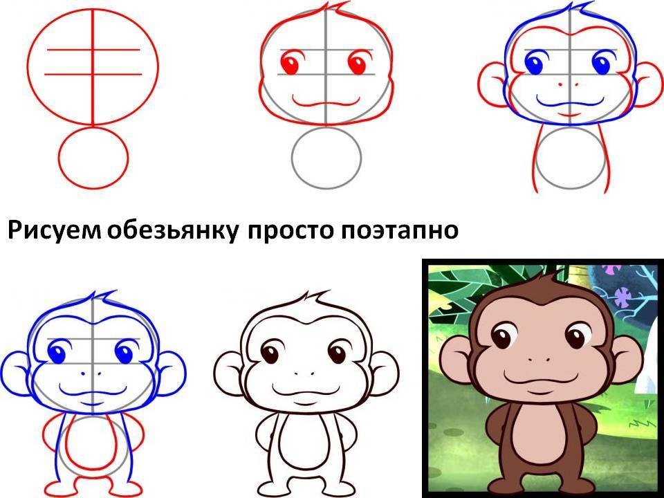 Рисунки обезьянки карандашом для детей