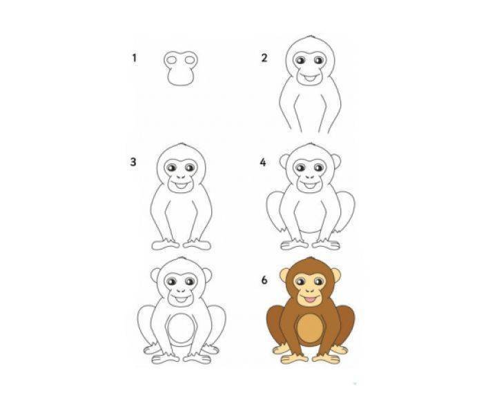 Рисуем обезьяну с детьми