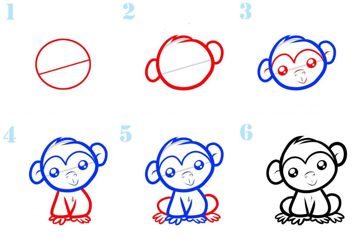 Поэтапное рисование обезьяны. Как нарисовать обезьянку. Обезьяна рисунок пошагово. Как просто нарисовать обезьянку. Как нарисовать ребенка поэтапно простым карандашом