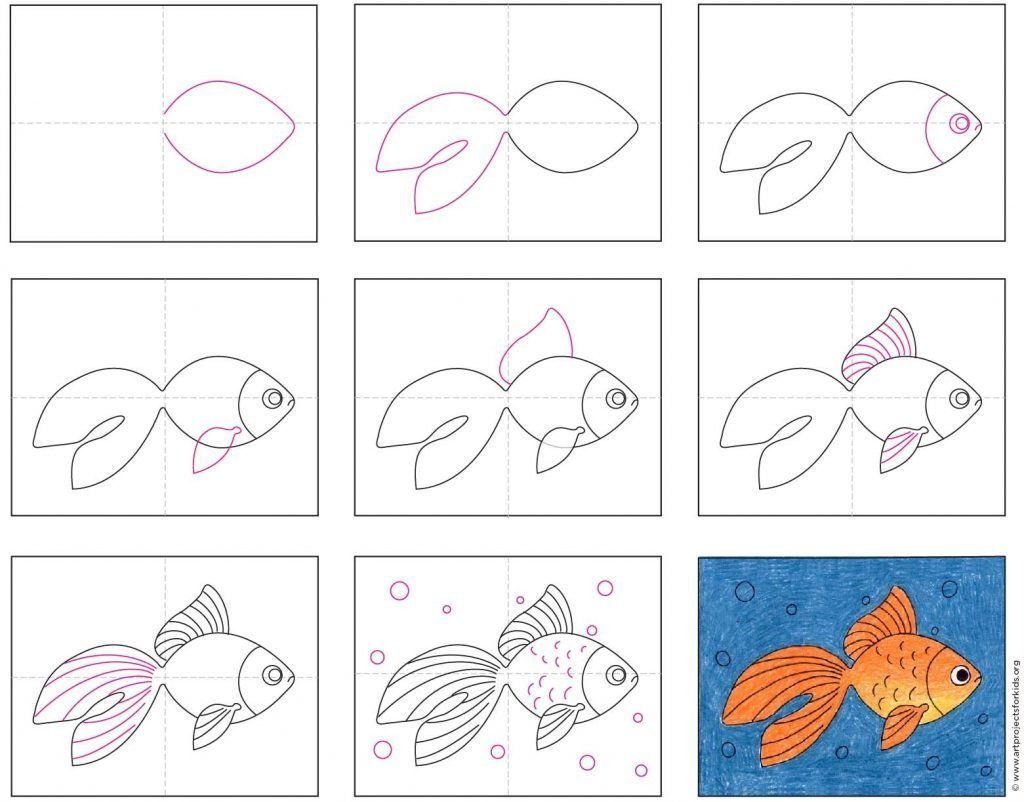 Рисование Золотая рыбка подготовительная группа