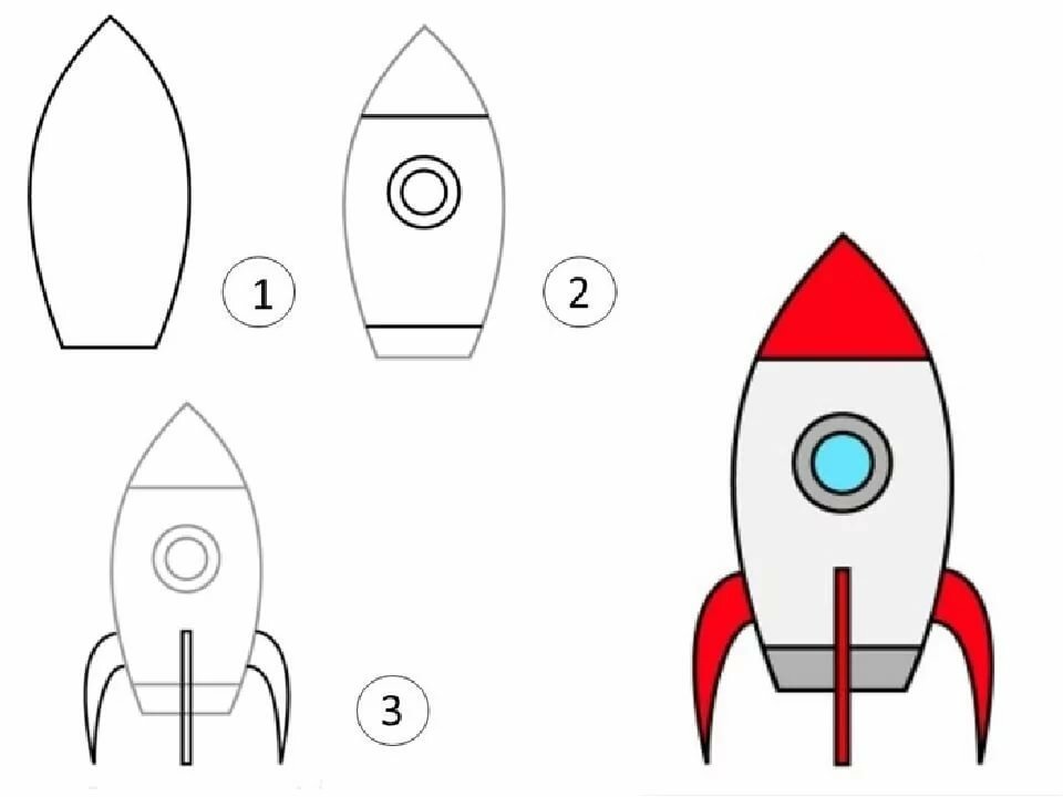Нарисовать ракету поэтапно для детей. Поэтапное рисование ракеты. Поэтапное рисование ракеты для детей. Ракета для рисования для детей. Ракета рисунок для детей.