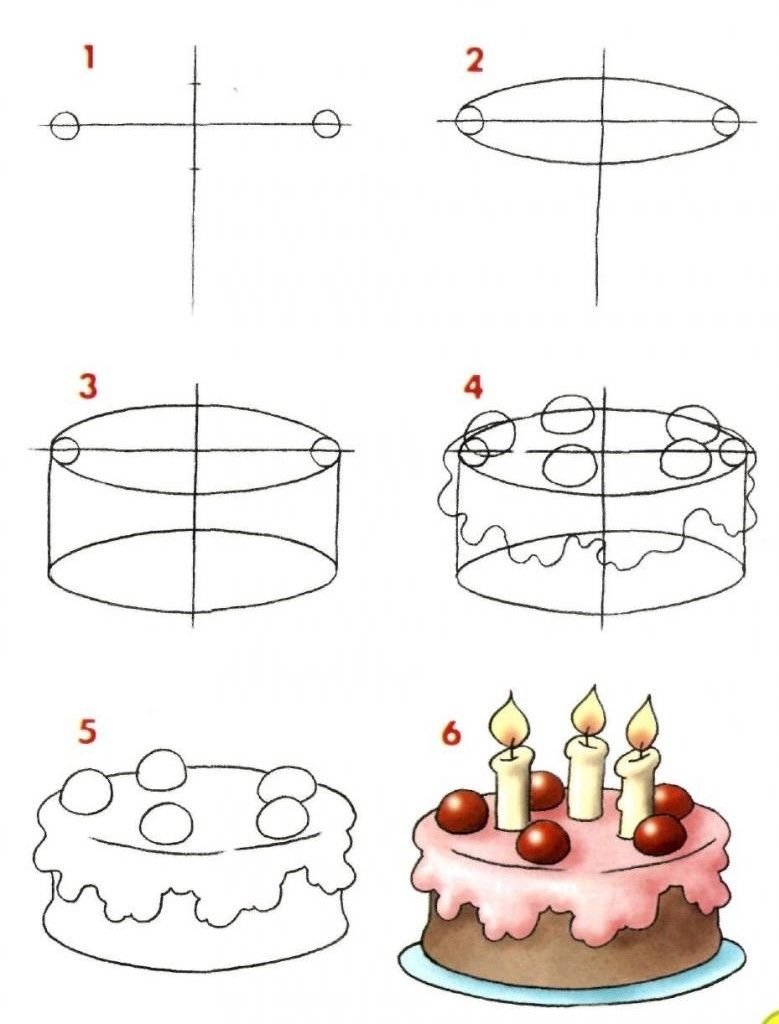 Как нарисовать торт
