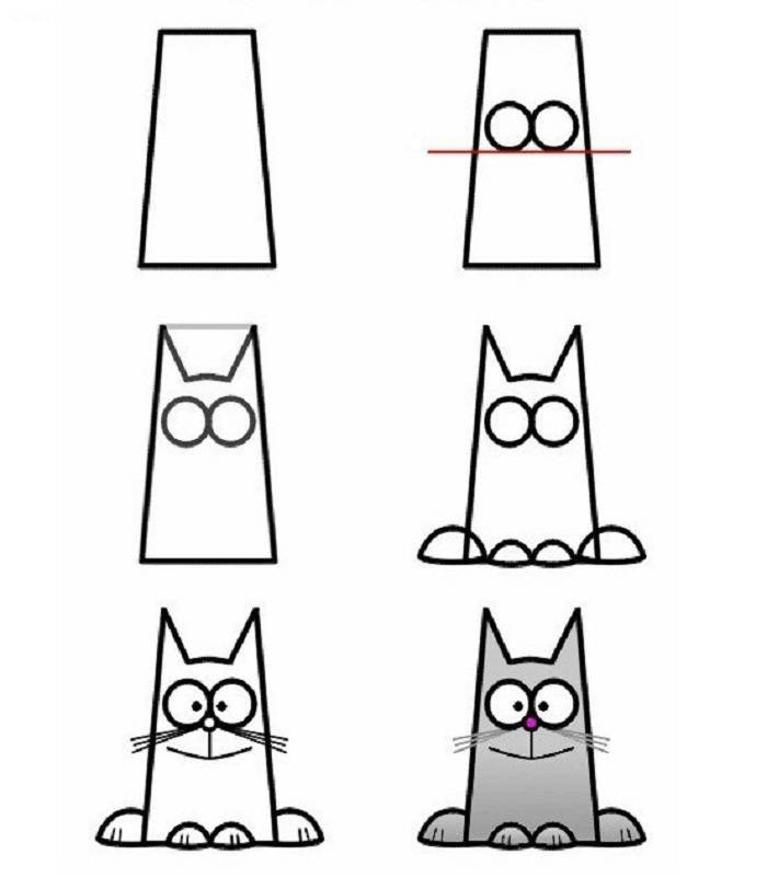 Рисовать поэтапно котиков. Рисунок легкий. Несложные рисунки. Самые легкие рисунки. Простые рисунки для начинающих.