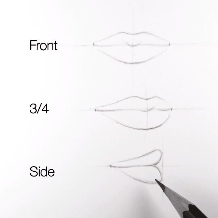 Губы поэтапно для начинающих. Губы рисунок поэтапно. Губы карандашом для начинающих. Схема рисования губ. Рисунки губ карандашом для начинающих.