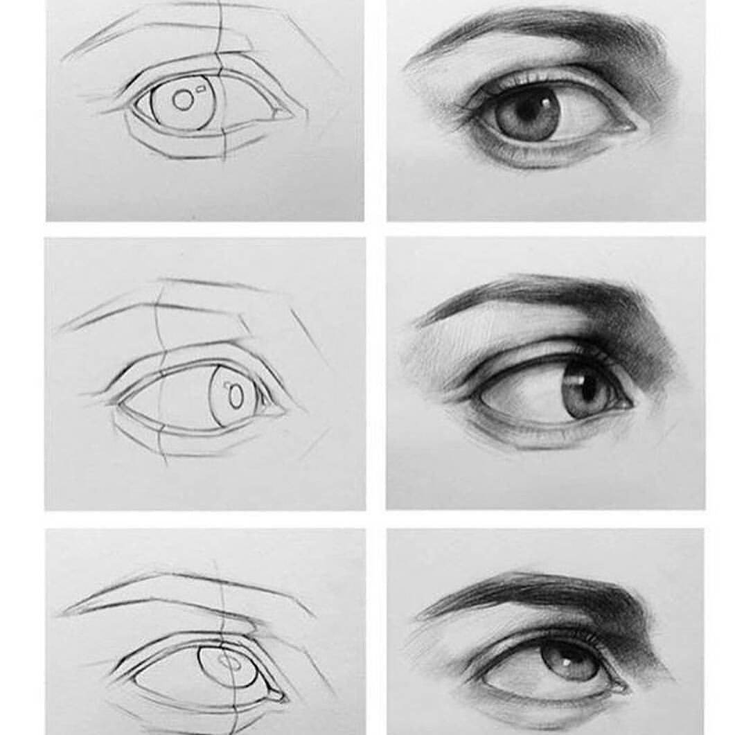 Рисование глаз в разных ракурсах