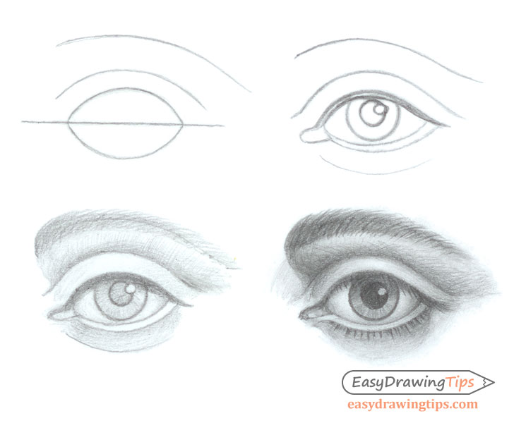 Как нарисовать глаз поэтапно карандашом для начинающих