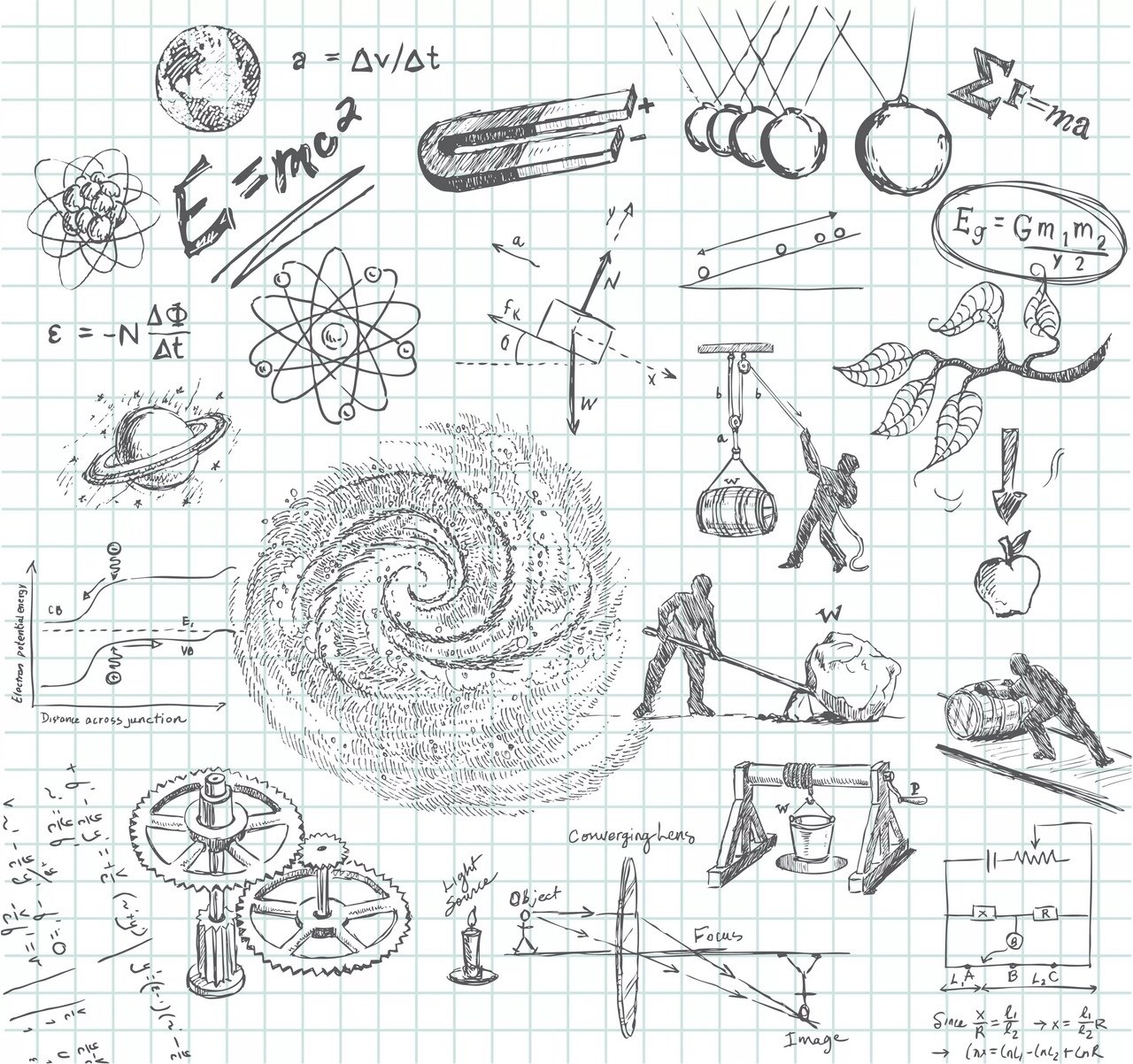 Рисунки для физики