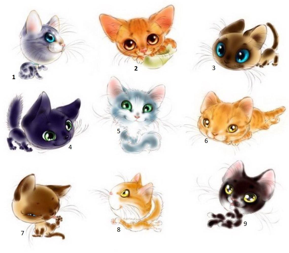 Рисунки мультяшных котят