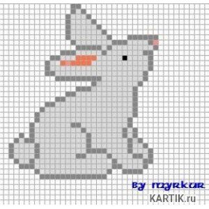 Рисунки по клеточкам Зайчата