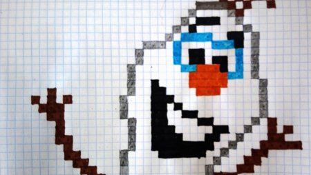 Термомозаика Снеговик Олаф