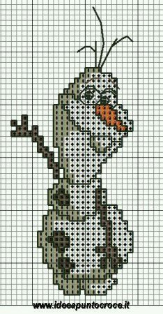 Вышивка крестиком Олаф схема