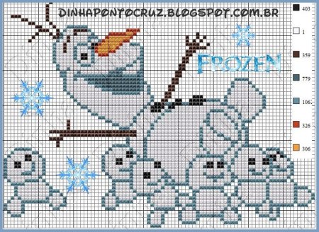 Олаф по клеточкам маленький