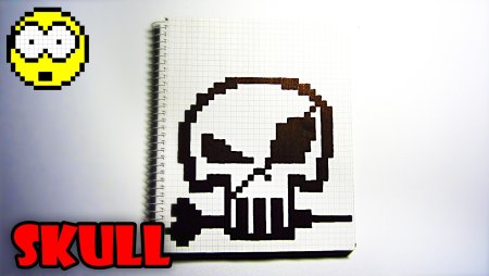 Рисунок черепа объемный по клеткам