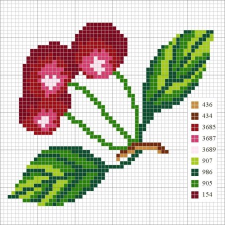 Вишенка по клеточкам в тетради