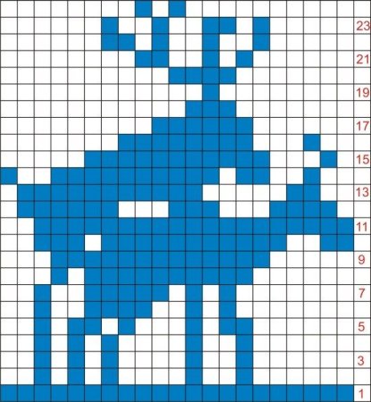 Шапка с оленями схема