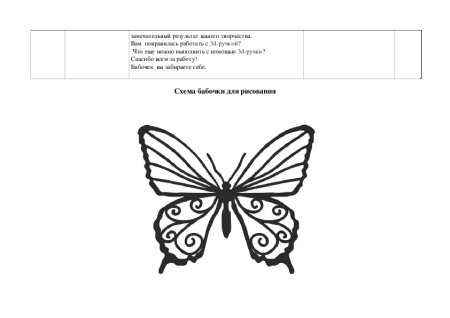 Шаблоны для рисования Миньоны