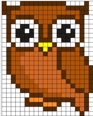 Рисование по клеточкам поросенок