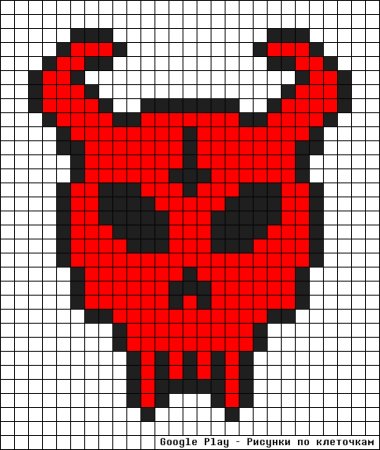 Рисование по клеткам