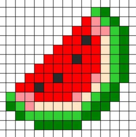 Лёгкие рисунки по клеточкам фрукты