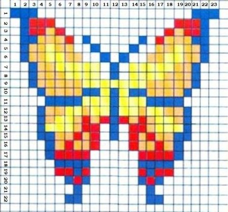 Бабочки для вышивки крестом лёгкие