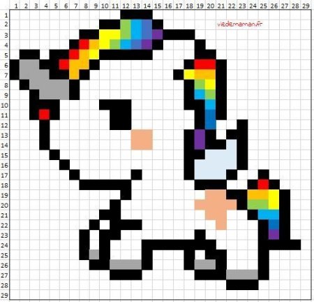 Рисование по клеточкам Единорог