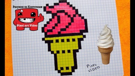Рисунок мороженого по клеточкам