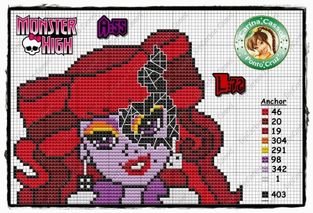 Рисунки по клеточкам Монстер Хай