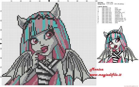 Кирпичное плетение череп