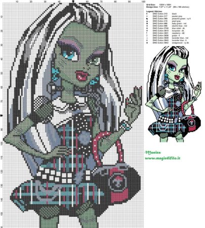 Рисунки по клеточкам монстр Хай