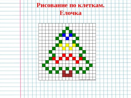 Рисунки по клеточкам лёгкие