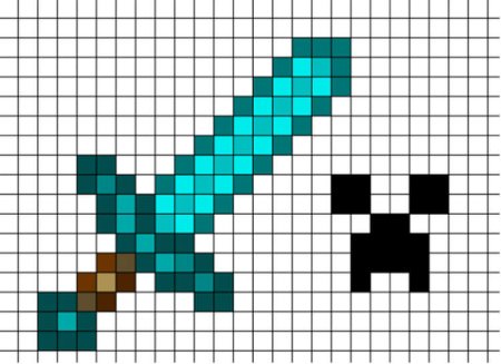Рисунки по клеточкам из МАЙНКРАФТА