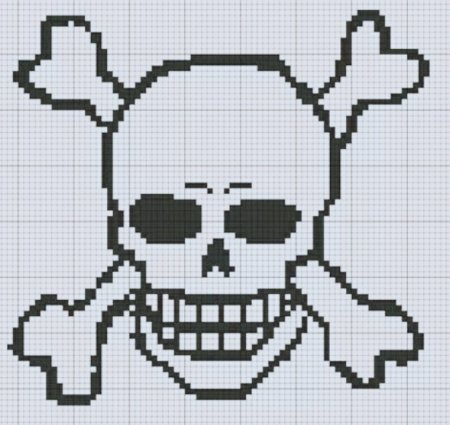 Рисование по клеточкам череп