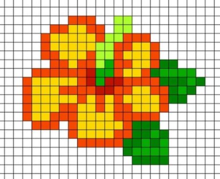 Рисунки по клеточкам маленькие