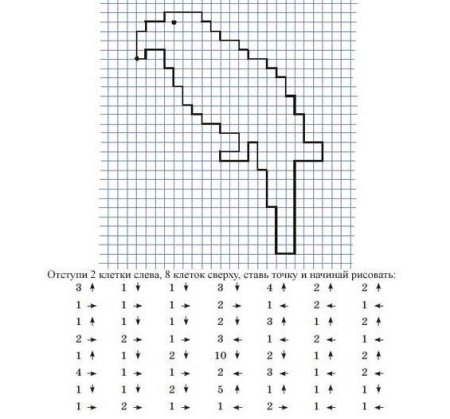 Графический диктант по схеме
