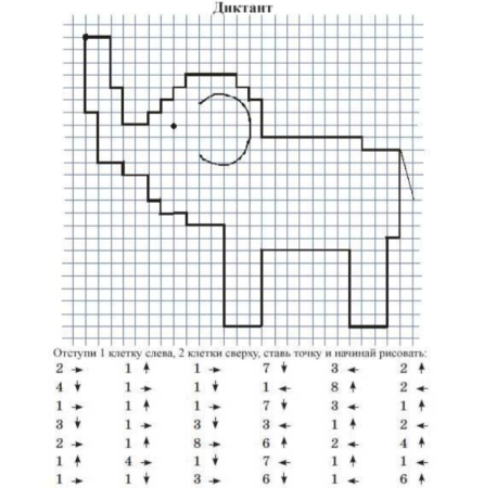 Графический диктант для дошкольников 6-7 лет