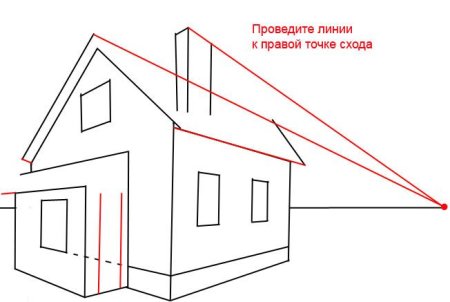Нарисовать объемный дом