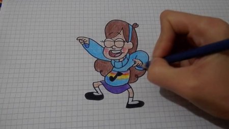 Рисунки Гравити Фолз