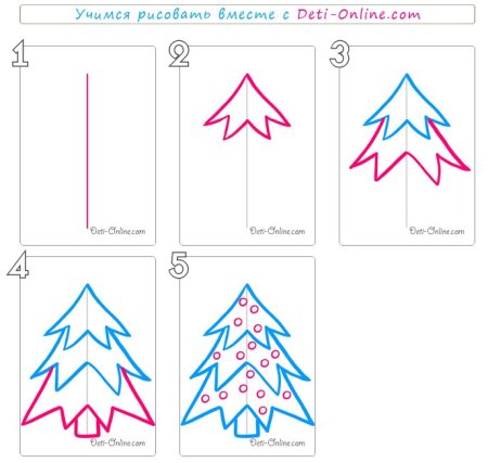Рисунок Деда Мороза для срисовки