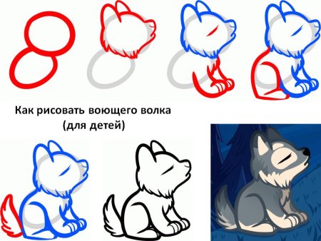 Поэтапное рисование волка для детей