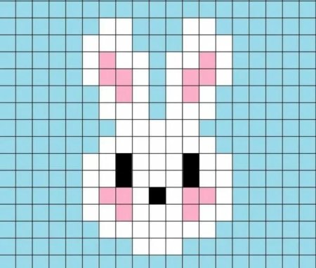 Рисунки по клеточкам маленькие