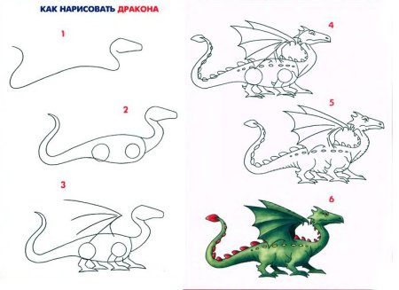 Рисование драконов